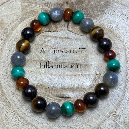 Bracelet Inflammation